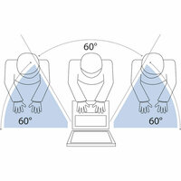 Privacy filter V7 PS21.5W9A2-2E        3