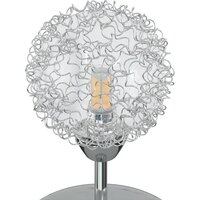 Plafondlamp met gaasdraadkapjes 5xG9 5