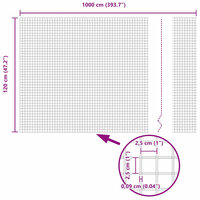 Gelaste draadhek Groen 1.2 x 10 m Staal 9