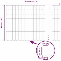 Euro Hek Groen 0.4 x 10 m PVC-gecoat ijzer 9