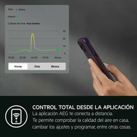 Luchtzuiveraar AEG APU72571DG 8