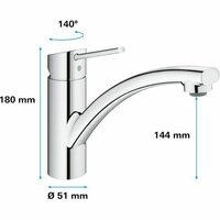 Mengkraan Grohe 30358000 5
