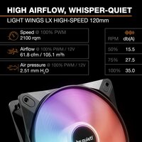 Waterkoeling set Be Quiet! 3