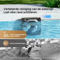 Stofzuiger Dreame Z1 Zwart 6