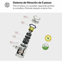 Draadloze cyclinische stofzuiger met borstel LG A9K-CORE3S 4