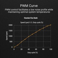 CPU-ventilator Asus 90DA0093-B09000 6