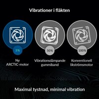 CPU-ventilator Arctic ACFAN00268A 8