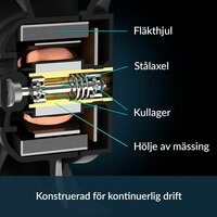 CPU-ventilator Arctic ACFAN00294A 3