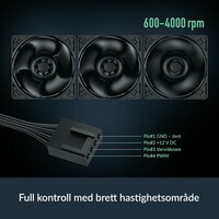 CPU-ventilator Arctic ACFAN00302A 7