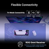 Muis Asus 90MP04A0-BMUA10 Wit 7