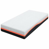 Matras Wit en Grijs 90 x 200 cm Traagschuim 4