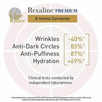 Anti-Veroudering Cr&egrave;me voor Ooggebied Rexaline 15 ml 2