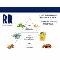 Herenparfum Reuzel 50 ml 3