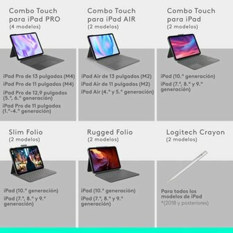 tablethoes Logitech iPad Pro 2024 Zwart Qwerty Spaans QWERTY 6