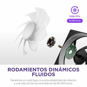 CPU-ventilator NZXT NZXT RF-U24HF-B1 5
