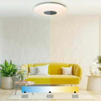 Plafondlamp LED KSIX Rainbow 30W 5