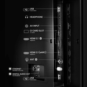 Smart TV Hisense 50A6N 4K Ultra HD 50&quot; LED 3