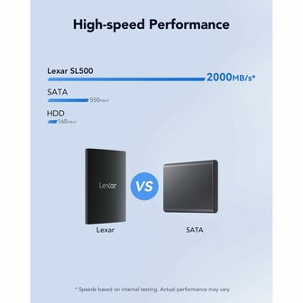 Externe Harde Schijf Lexar SL200 Zwart 2 TB SSD 8