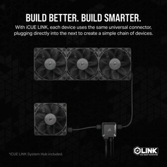 CPU-ventilator Corsair CO-9051010-WW &Oslash; 12 cm (3 Stuks) 3