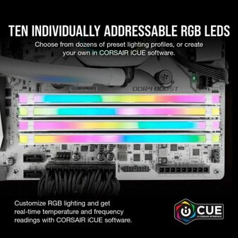 RAM geheugen Corsair Vengeance 32 GB DIMM 3200 MHz CL16 4