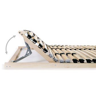 Lattenbodems 2 st met 28 latten 7 zones 70x200 cm 4