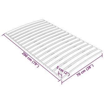 Lattenbodem met 17 latten 70x200 cm 7