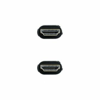 HDMI-Kabel NANOCABLE 10.15.8001-L150 Grijs 1,5 m 3