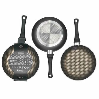 Antiaanbakpan Kinvara 9 Zwart Aluminium Bakeliet 22 cm Inductie 3