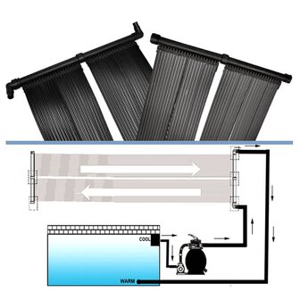 Solarverwarmingspanelen voor zwembad 4 st 80x620 cm 5