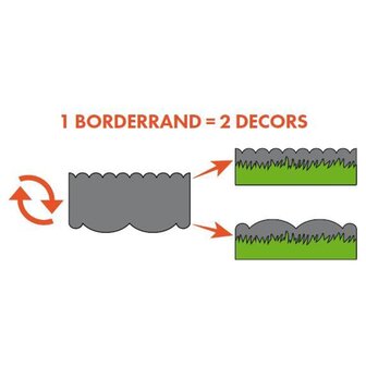 Nature Borderrand decoratief 0,13x12 m 3 mm grijs 8