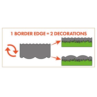 Nature Borderrandset decoratief 13 cm x 12 m met pen zwart 3