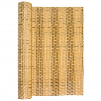 Balkonscherm 400x90 cm poly rattan lichtbruin 3