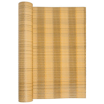 Balkonscherm 500x80 cm poly rattan lichtbruin 3