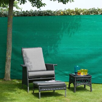 Nature Tuinscherm 1,5x5 m PE groen 2