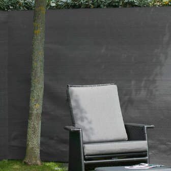 Nature Tuinscherm 1,5x5 m PE antraciet 2