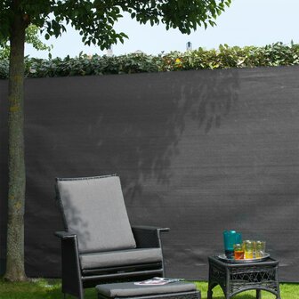 Nature Tuinscherm 1,5x5 m PE antraciet 3