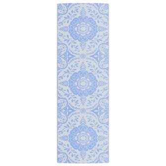 Buitenkleed ARAKIL 80x250 cm polypropeen babyblauw 2