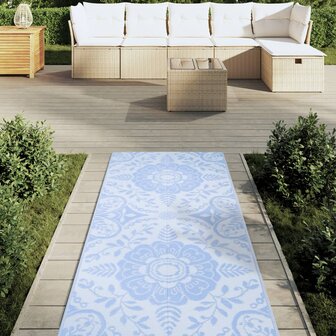 Buitenkleed ARAKIL 80x250 cm polypropeen babyblauw 3