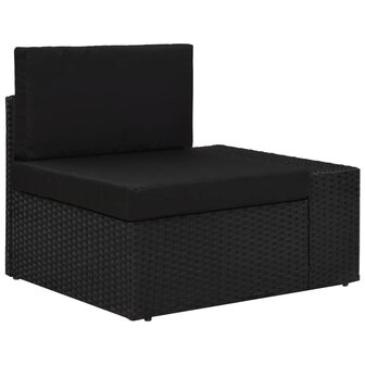 Hoekbank met linkerarmleuning sectioneel poly rattan zwart 1