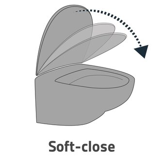 RIDDER Toiletbril Generation soft-close wit 2119101 5