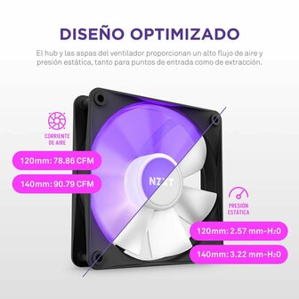 CPU-ventilator NZXT NZXT F120 RGB 3
