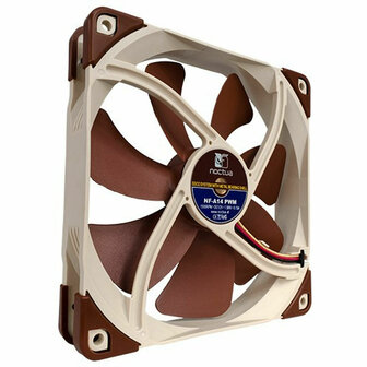 Case fan PC Noctua NF-A14 PWM 2
