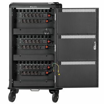 Wand patchkast V7 CHGCT30-2E 2