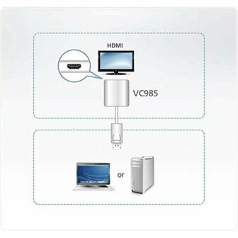 Adapter DisplayPort naar HDMI Aten VC985-AT Wit 3