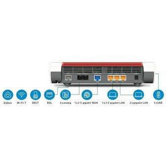 Router Fritz! 20003079 Wit USB 2.0 Ethernet LAN 2 3 3