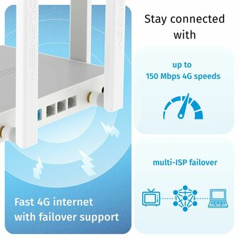 Router Keenetic KN-4910-01-EU 2