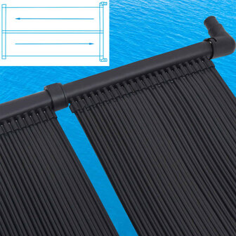 Solarverwarmingspanelen voor zwembad 2 st 80x310 cm 3