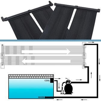 Solarverwarmingspanelen voor zwembad 2 st 80x310 cm 5