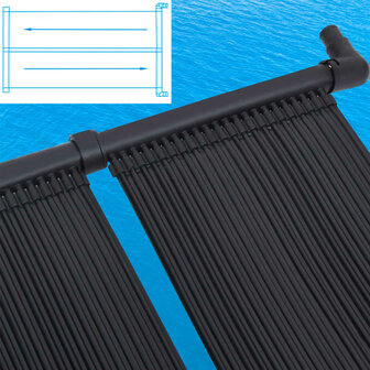 Solarverwarmingspanelen voor zwembad 6 st 80x310 cm 3