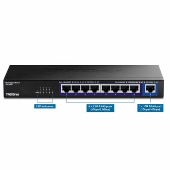 Switch Trendnet TEG-S591 2